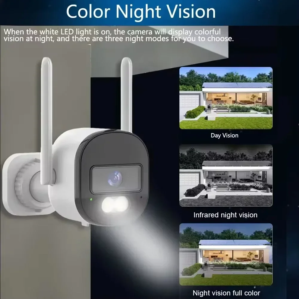 Imagem -05 - Câmera de Segurança Externa sem Fio Monitoramento Automático de Rastreamento Cctv ip com Alexa e Google Tuya Wifi 5g 4mp Onvif