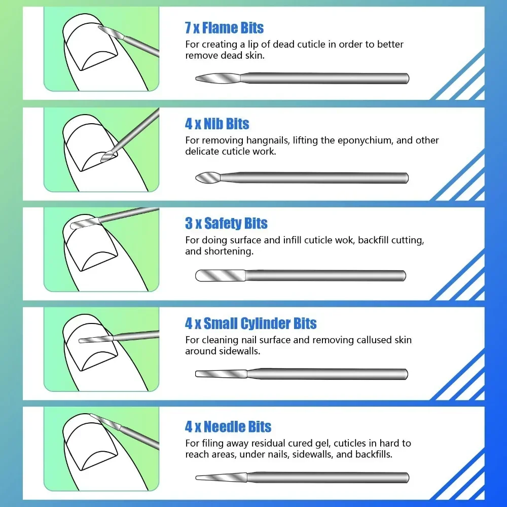 30 個キットダイヤモンドフライスカッター超硬ネイルドリルビットセット電気ポリッシュマニキュアマシンキューティクル除去ツール