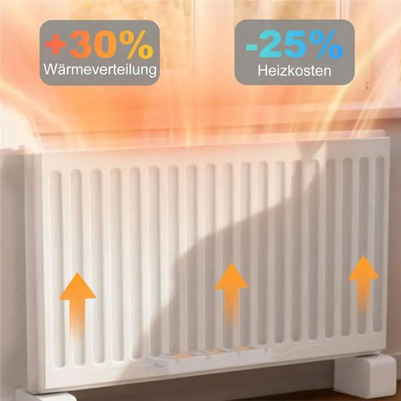 【NEW YEAR  】Smart Radiator Fan With Thermostat Control, 3 Blades, Magnetic Mounting, Amplifier EU Plug Compatible