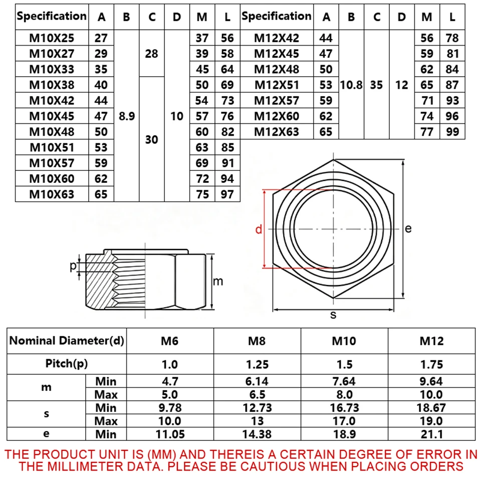 304 Edelstahl U-Bolzen M6 M8 M10 M12, Rohrklemme U-Bolzen mit Muttern und Unterlegscheiben, Hochleistungs-Rohrbefestigungsbefestiger – Detail 4
