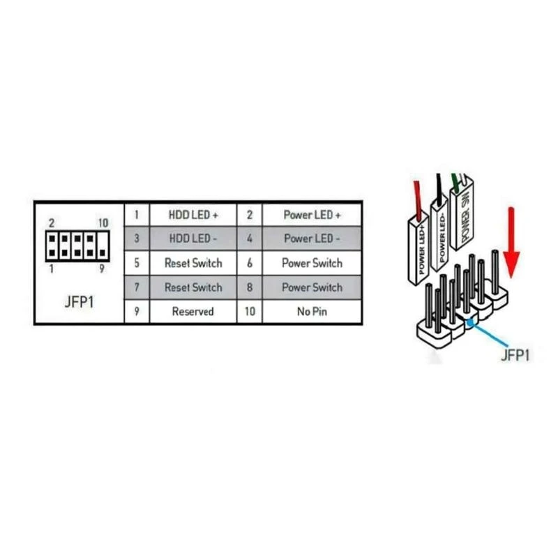 Category image: USB Gadgets