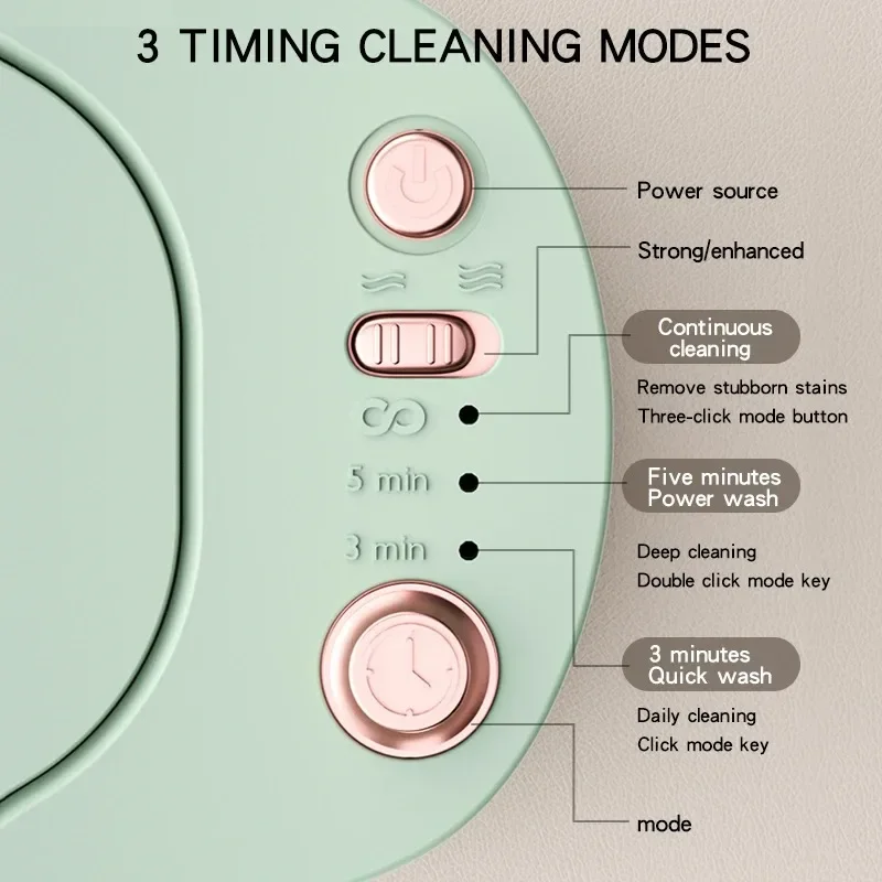 USB Rechargeable Ultrasonic Cleaner Multi-Functional High-Frequency with Adjustable Strength And Timing Feature for Home Use