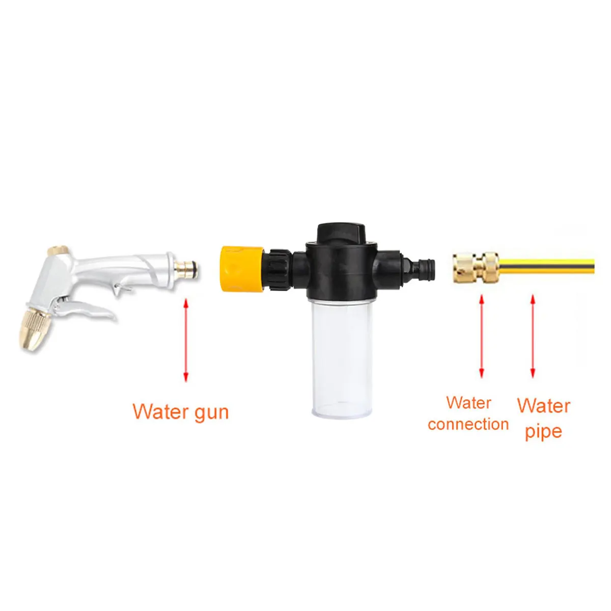 Car Wash Foam Gun  Car Wash Sprayer Pressure Washer Quick Connect Car Foam Pot, Foam Sprayer for Hose