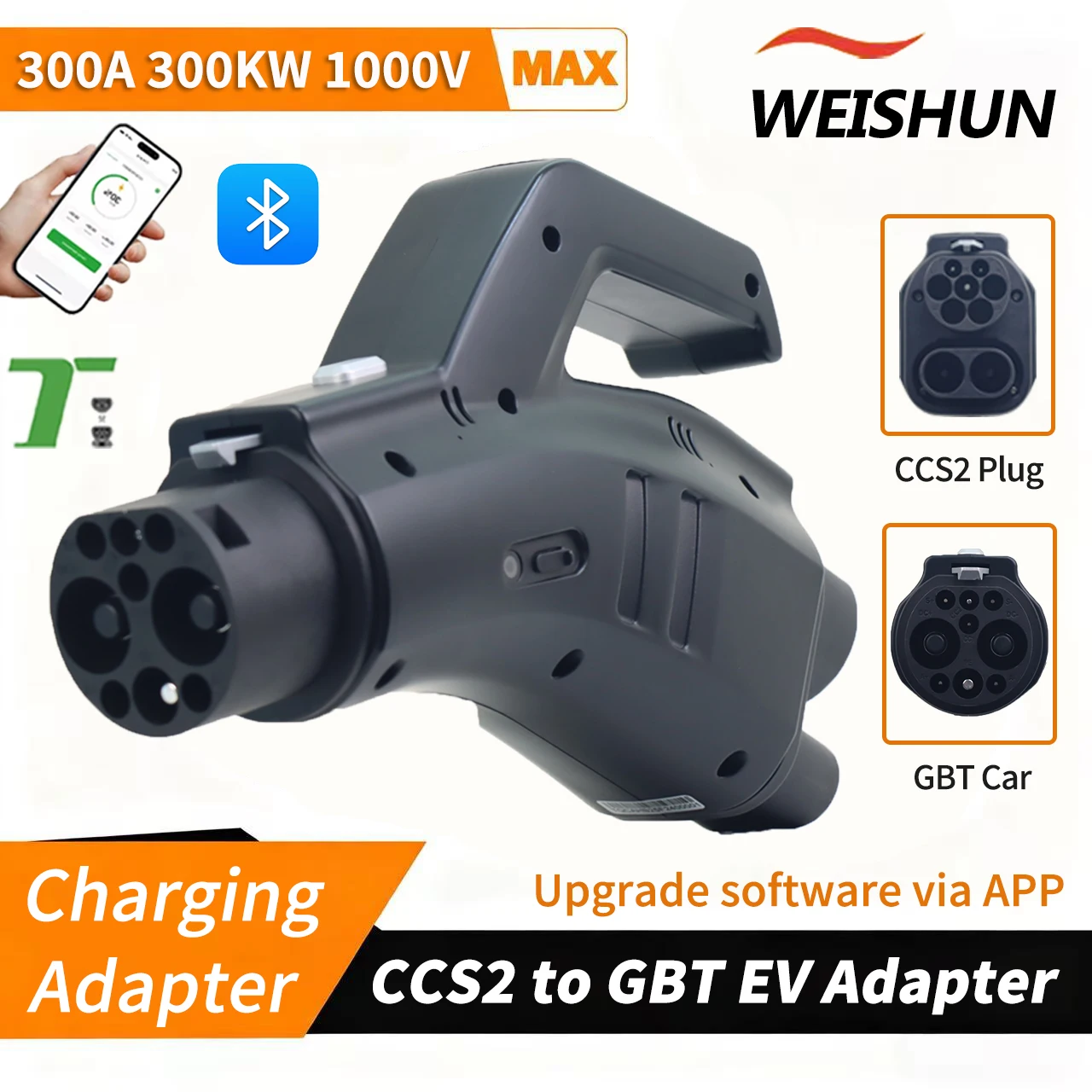 300A CCS2 To Gbt Ev…