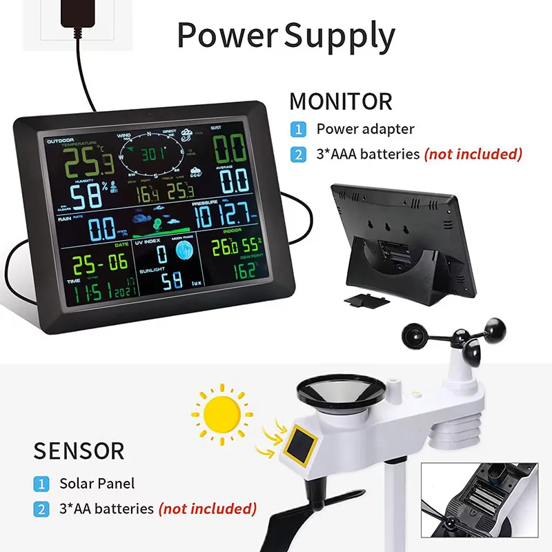 7-in-1 Wireless Weather Station 7.5 Inch Large Color Display Digital Home Weather Station For Weather Forecast Data Monitoring