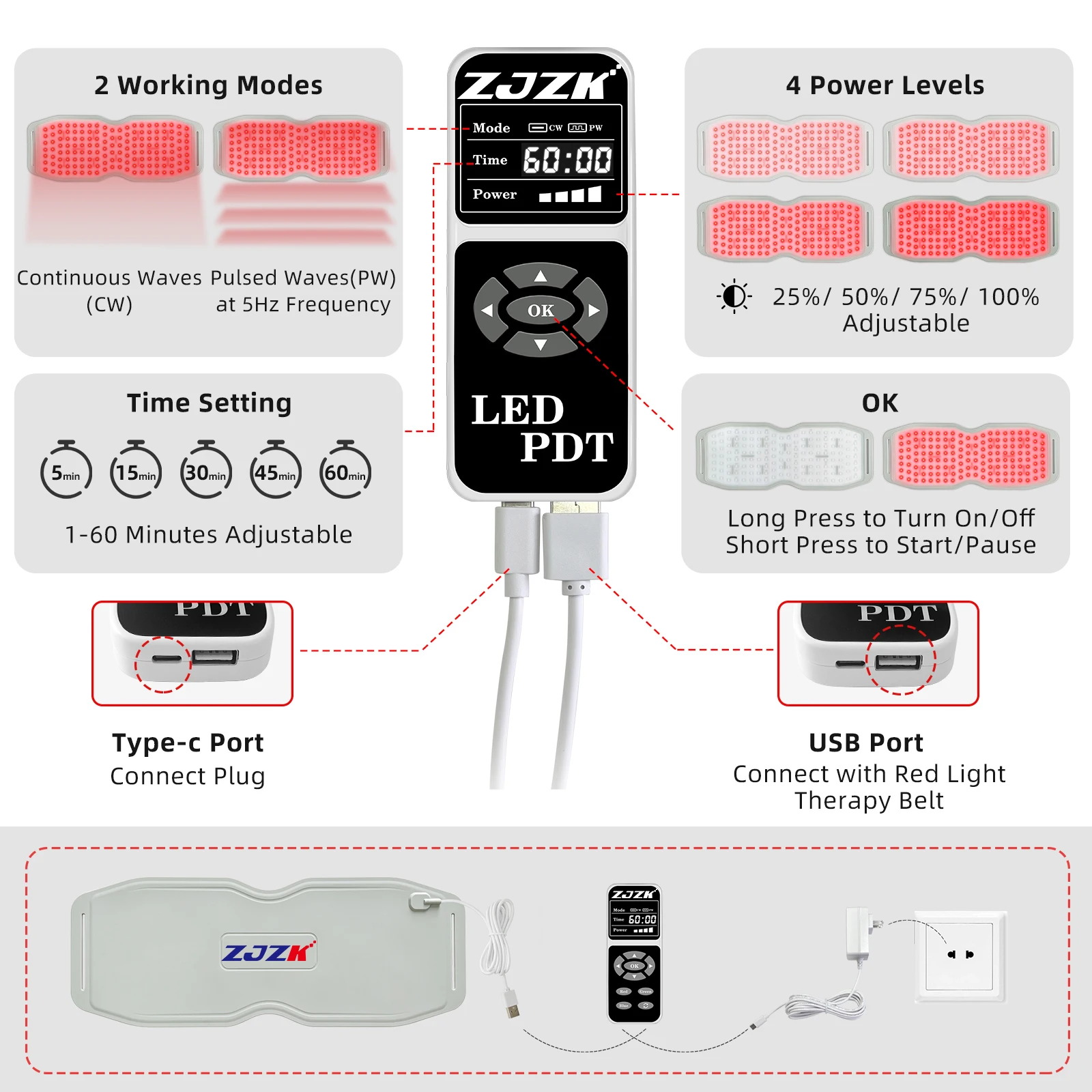 ZJZK Red Light Atang Cold Laser Therapy Device 660nm 850nm 940nm For Arthritic Knees Promote The Formation Of Fibroblasts