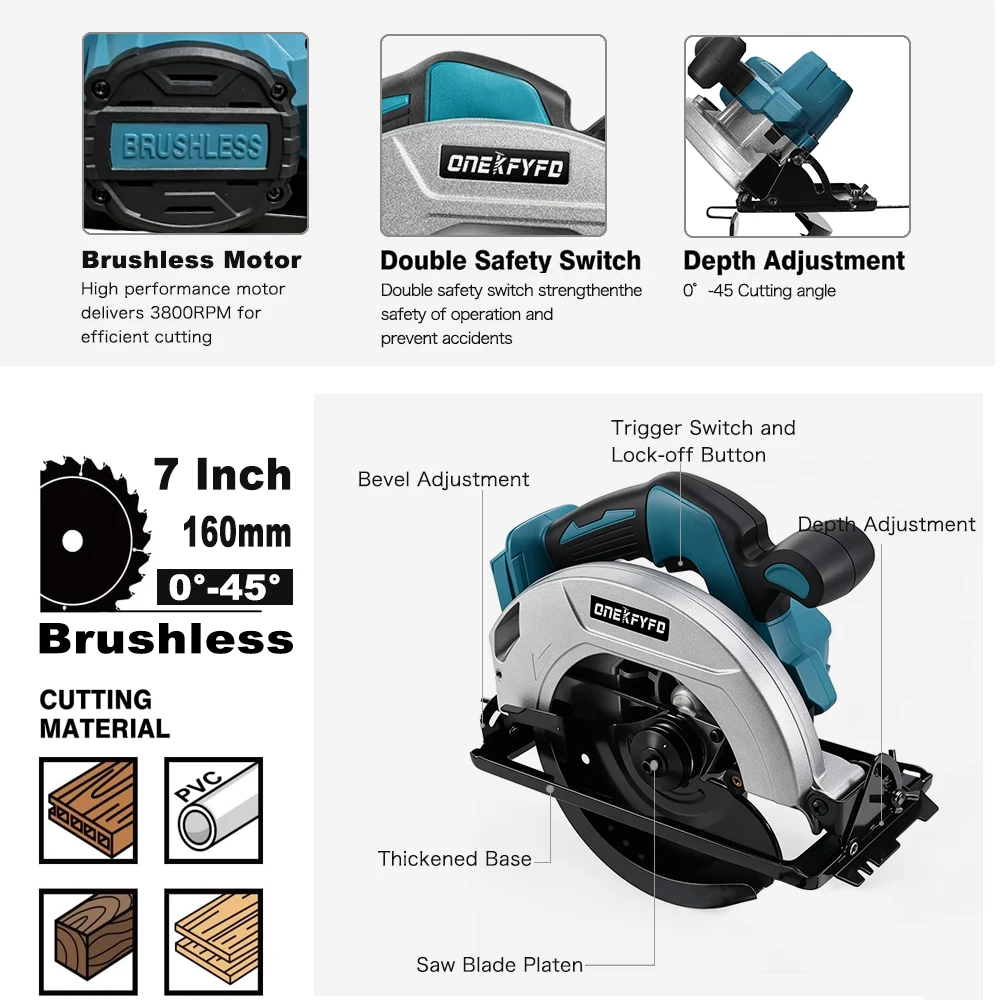 ONEKFYFD 7 Inch Brushless Electric Circular Saw Cordless Efficient Woodworking Cutting Power Tools For 18V Lithium-Ion Battery
