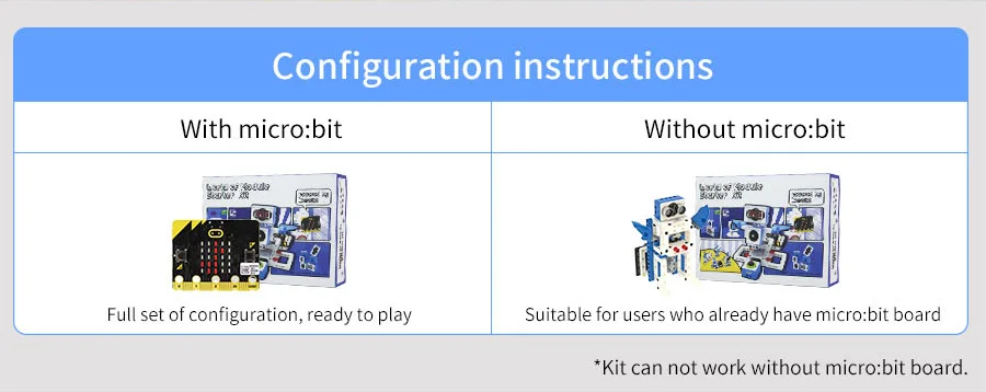 Micro bit V2 Sensor Modul Kit für Kinder Codierung Stamm Bildung Unterstützung Makecode Python programmier bare Spielzeug elektronische DIY-Projekte – Detail 5