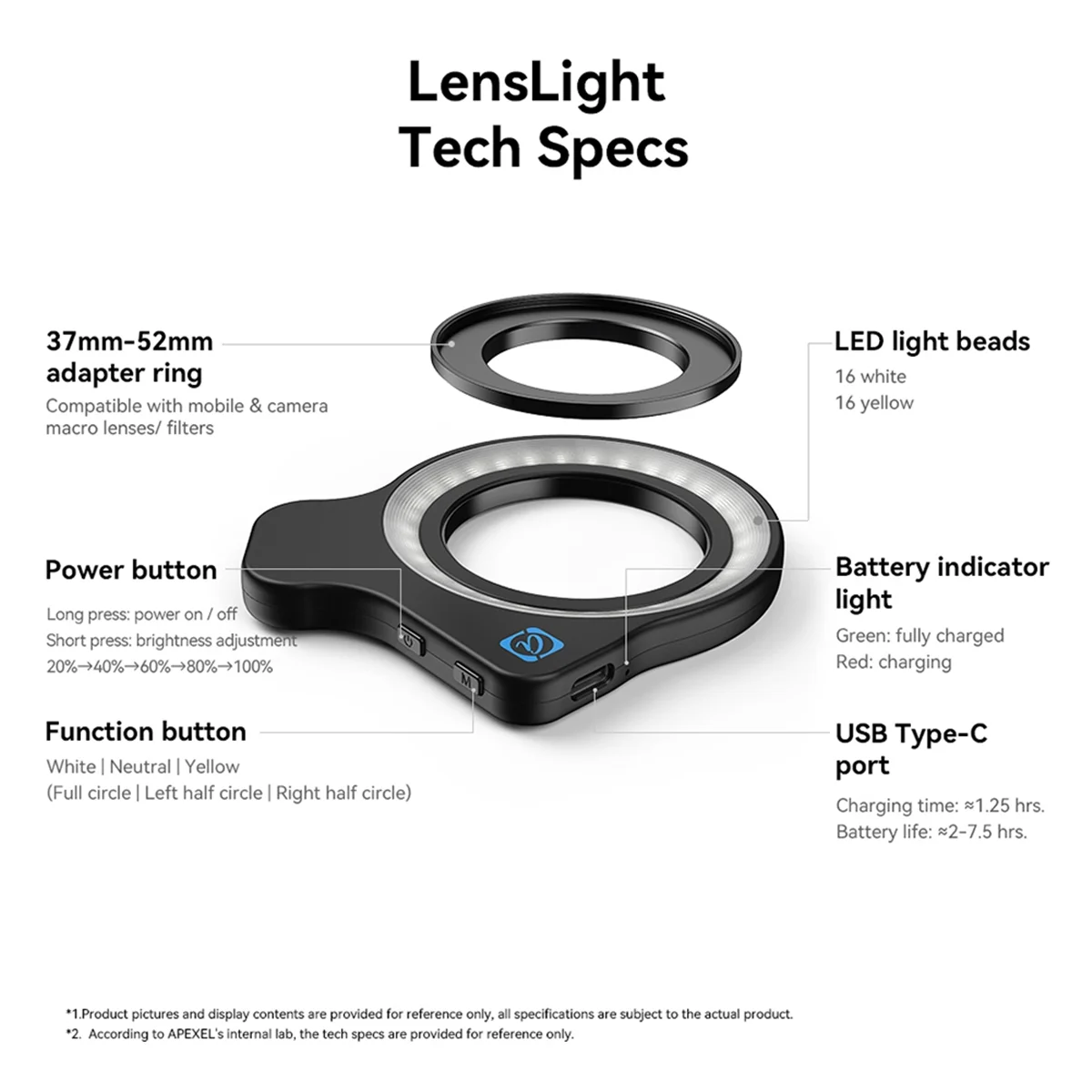 NEW ZM100MM Lens Zoom Macro 20X Lens Telephoto Macro Magnifier+Macro Lens Fill Light 3 Colors 5 Levels 2700k-6500k for Phone