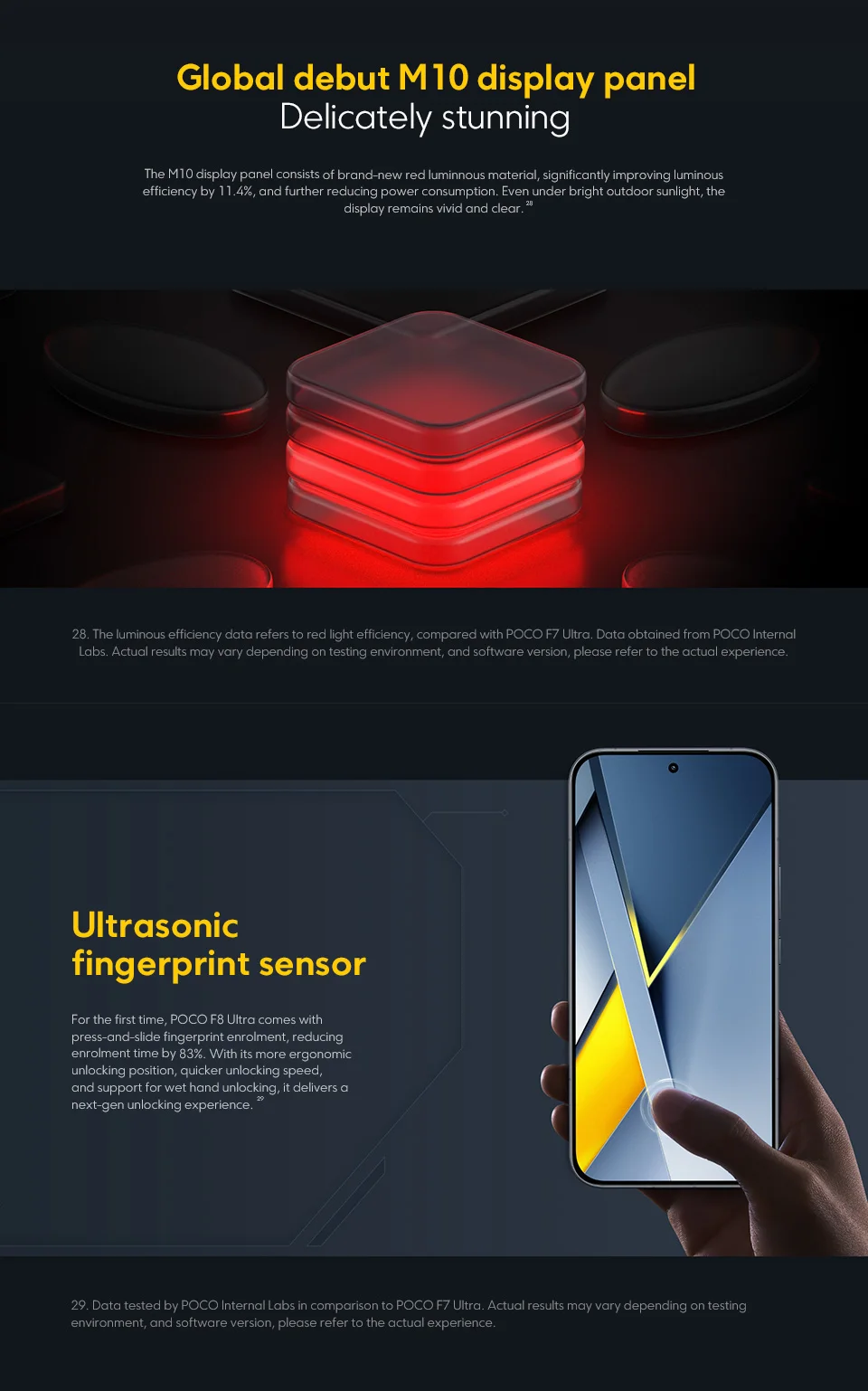 POCO F8 Ultra Global Version Snapdragon 8 Elite Gen 5 6500mAh Battery 50MP OIS Camera 6.9" 120Hz Display 5G NFC Smartphone
