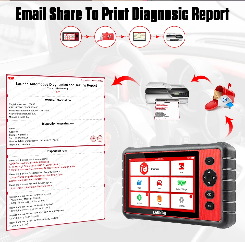 Automotive Diagnostic Tool OBD2 Autoscanner Full Systems TPMS AF Oil IMMO 26 Reset OBDII Code Reader Update LAUNCH X431 CRP909E