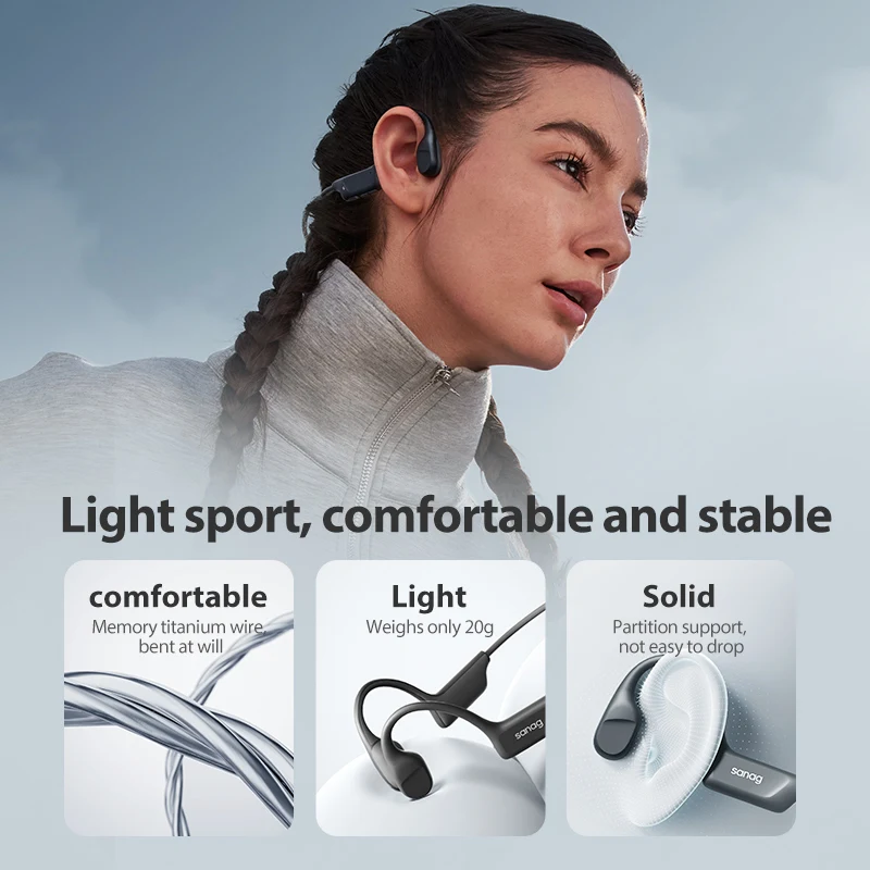 Sanag B22s Bone Conduction Earphone Wireless Earbuds 16Hours 