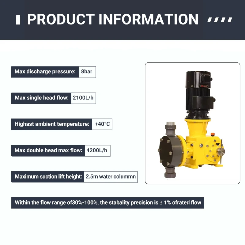 CNP GX Series 50Mpa Positon Plunger Metering Pump Reliable Performance Dosing Pump for Liquid Usage
