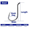 Size2
