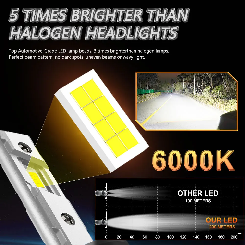 H1 Led Headlight Bu… - image