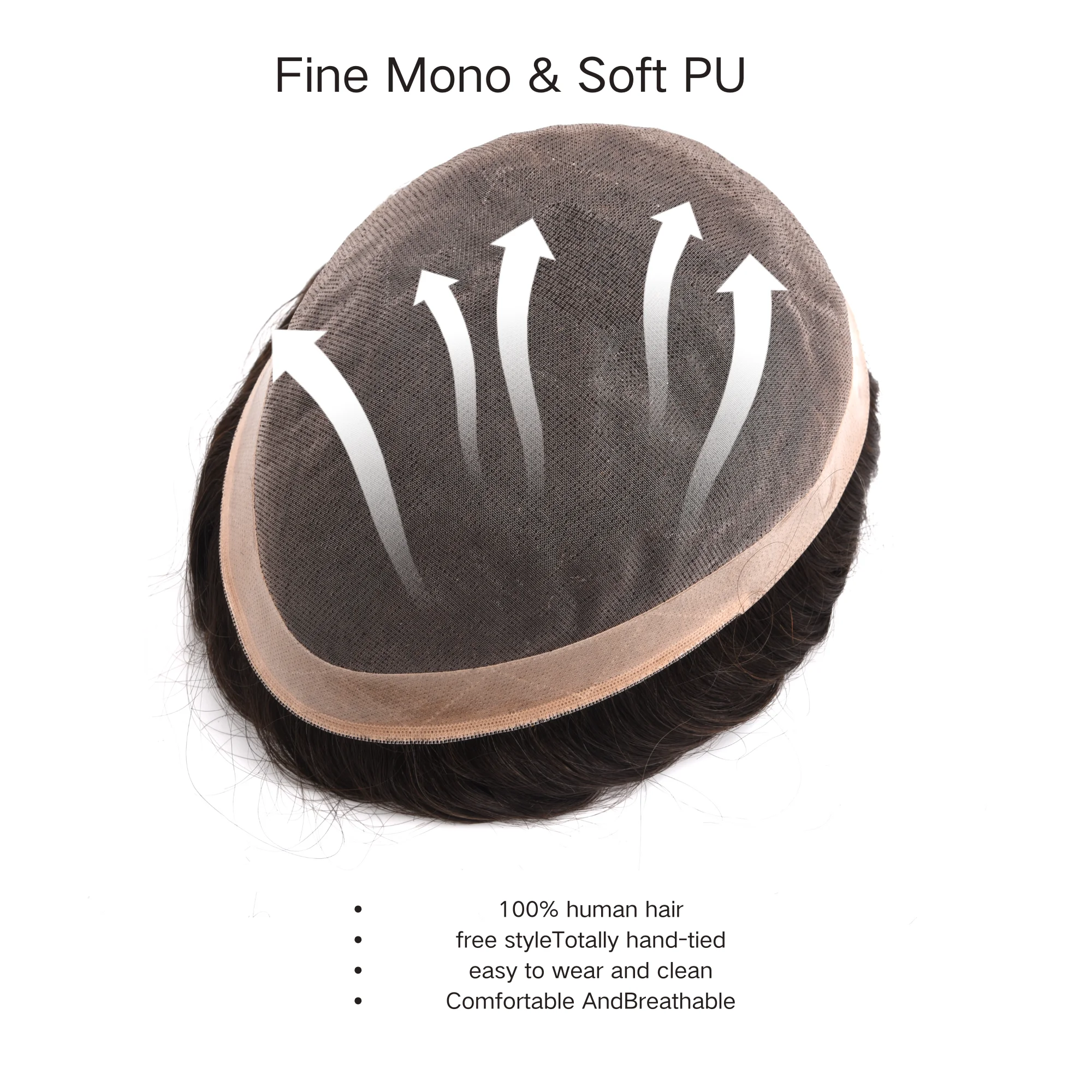 Wigs for Mens Toupee Hair Replacement System Mono Lace With Reinforce Lace Systems Size 8×10 Inch 6 Inch