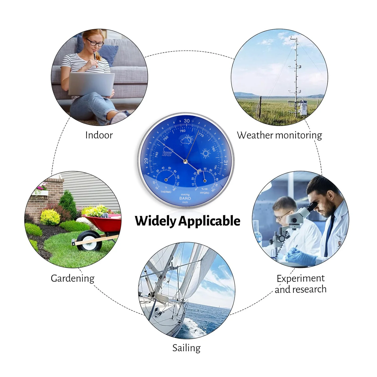 3 In 1 Thermometer …