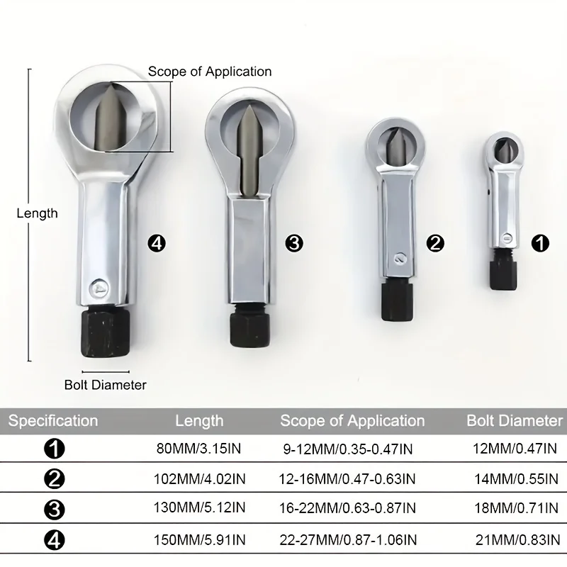 Niu Shark 9-27mm Professional Nut Splitter Kit, Separator Breaker, Rusty Screw Bearing Steel Removal Hand Tool