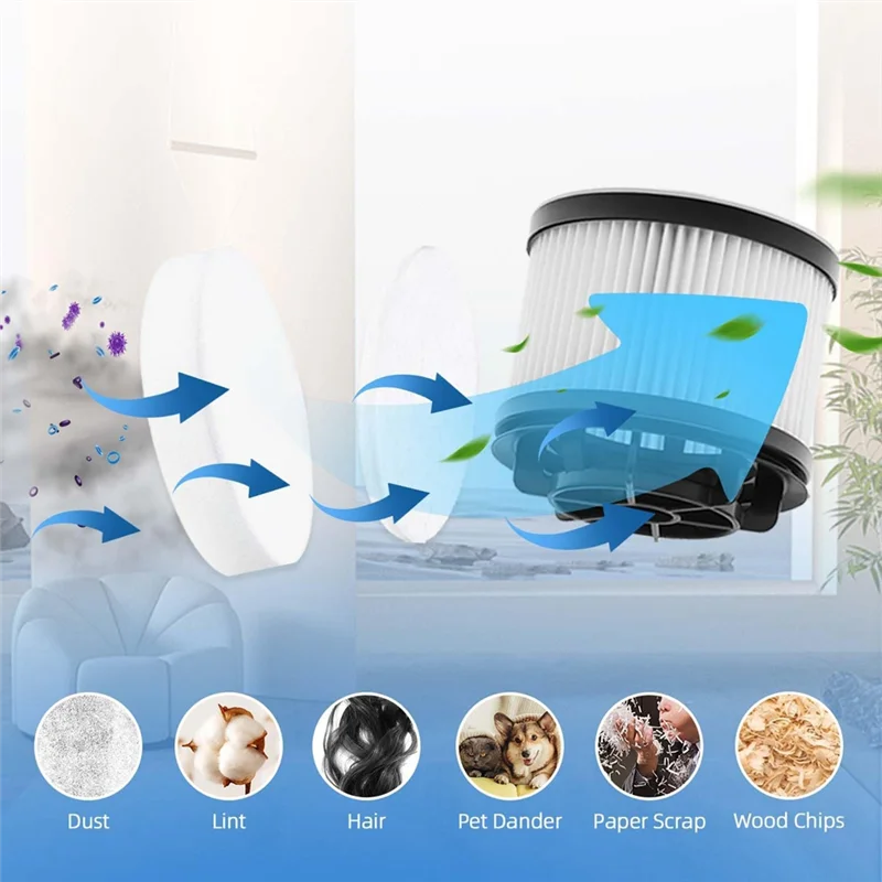ABLE-repuesto de filtros para aspiradora Levoit LVAC-200 pieza de aspiradora, 8 filtros de espuma premotor 4 filtros postmotor HEPA