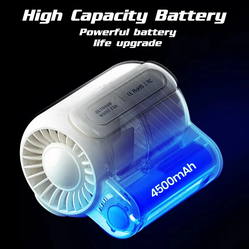 مروحة معلقة على الخصر المحمولة من Xiaomi، 3 سرعات، تدفق هواء قوي يمكن ارتداؤه بمشبك شخصي، مروحة رائعة قابلة لإعادة الشحن تحت القميص