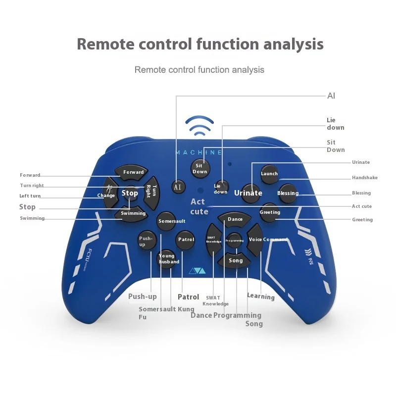 2025 nuevo juguete de control remoto AI robot perro programación inteligente juguetes de regalo de cumpleaños para niños