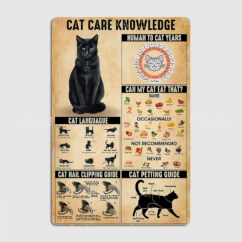 

Black Cat Care Knowledge Posters Metal Tin Sign Truck Indoor and Outdoor Home Bar Coffee Kitchen Wall Decoration
