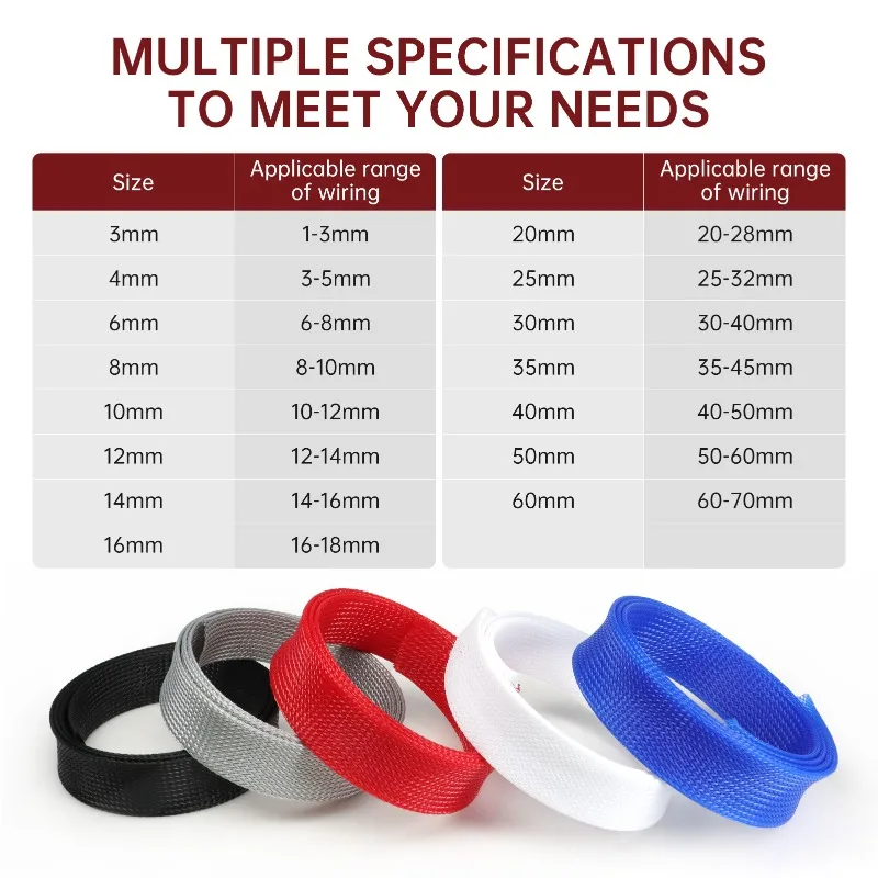 2/5/10m Cable Sleeve 2mm - 16mm High Density Nylon Mesh Tube Wire Insulated Sheath PET Expandable Braided Sleeving