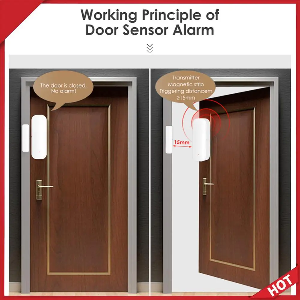 

Беспроводной датчик безопасности для дверей с поддержкой Wi-Fi/Zigbee, совместимый с Google Home/Alexa, Tuya, для бизнеса, оповещение о взломе