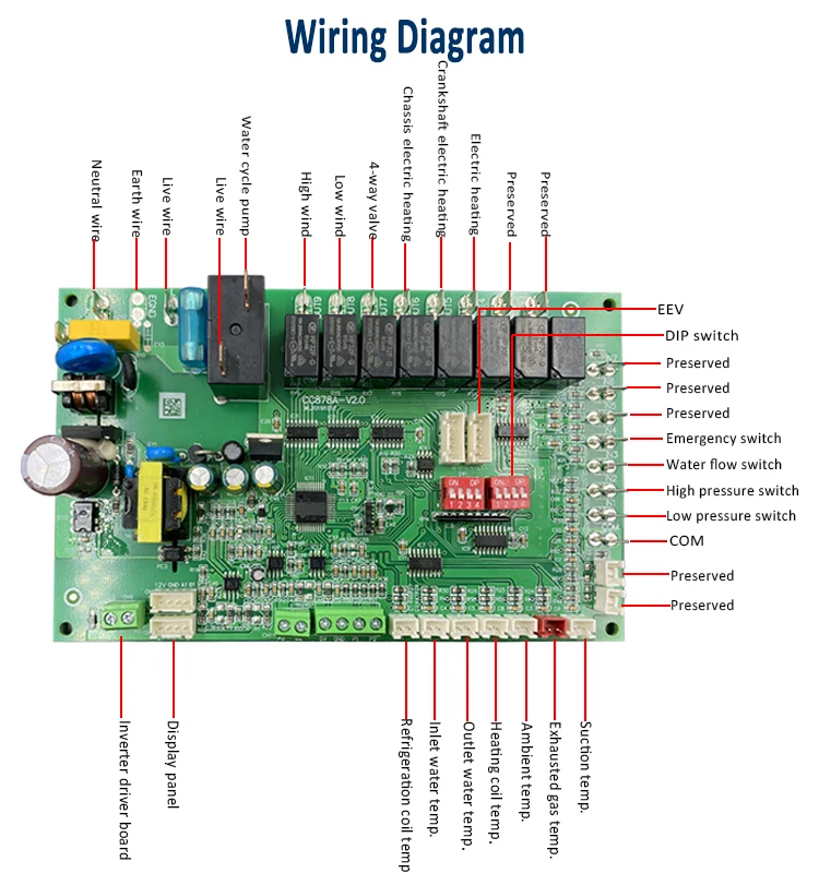 Circuit Board PCBA Assembly Manufacturer Home Appliance Inverter Heat Pump Controller for Swimming Pool