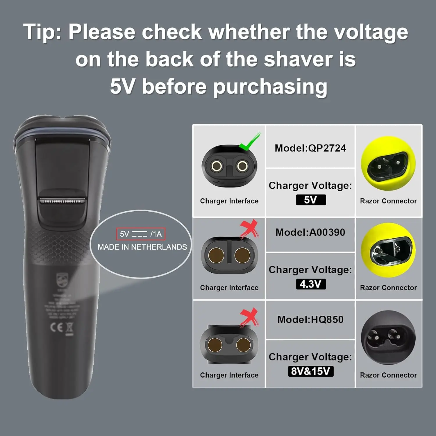 5V 15V USB Type C Charging Adapter for Philips Shaver OneBlade Beard Trimmer Electric Razor Hair Clipper QP2724 QP2834 QP1924 view 4