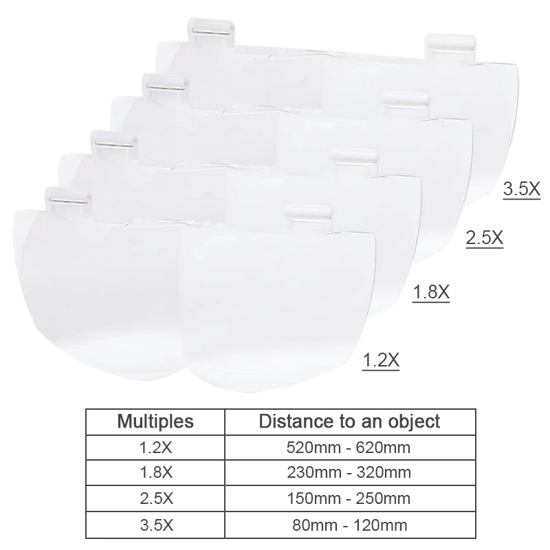 Cabeça Multi-Funcional Vestindo Lupa, Luzes LED para Repair Jewel Processing, Headband Magnifier, 1.2X, 1.8X, 2.5X, 3.5X