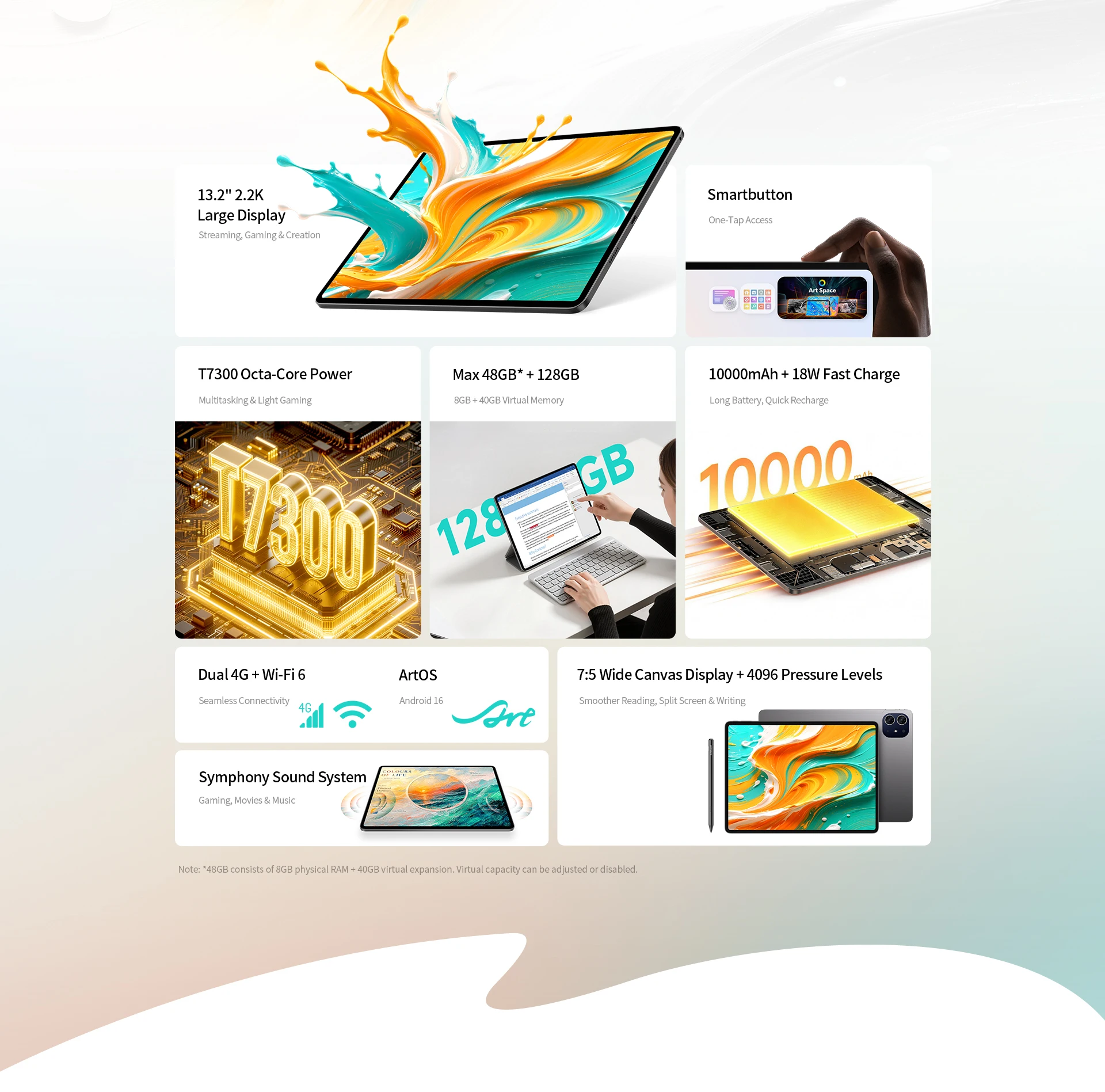 Teclast ArtPad 13.2-inch 2.2K TDDI Tablets PC Max.48GB RAM 128GB ROM Android 16 Tablets T7300 8 Core 10000mAh 18W Fast Charge