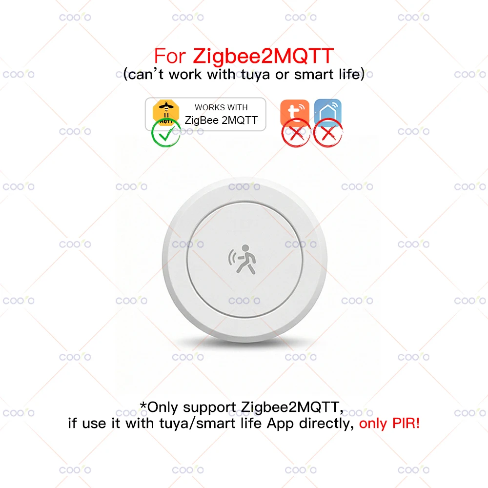 ZigBee 24G MmWave Radar-Anwesenheitssensor, Bewegungsmelder mit Magnetplatte, funktioniert mit Smart Life Tuya Zigbee2mqtt, Hub erforderlich