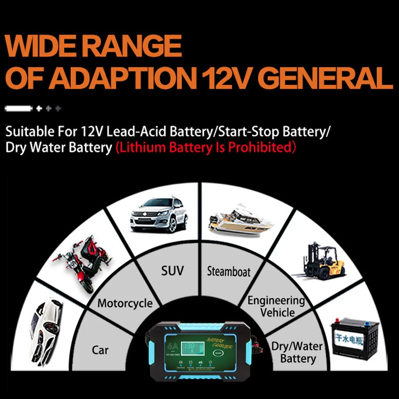 Anchtek caricabatteria 12V riparazione a impulsi Display LCD Smart Fast Charge AGM Deep cycle GEL caricatore al piombo per auto da moto