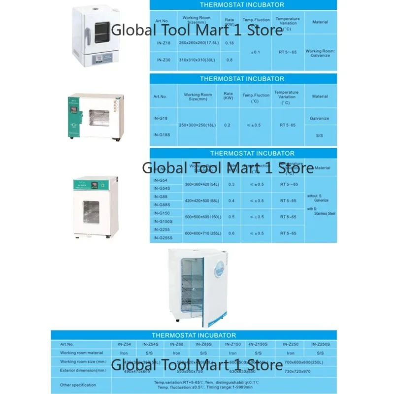25L 270L Microb-iolo-gical Lab Cons-tant Temp-erat-ure Cha-mber Por-table Ele-ctric The-rmost-atic Incuba-tor
