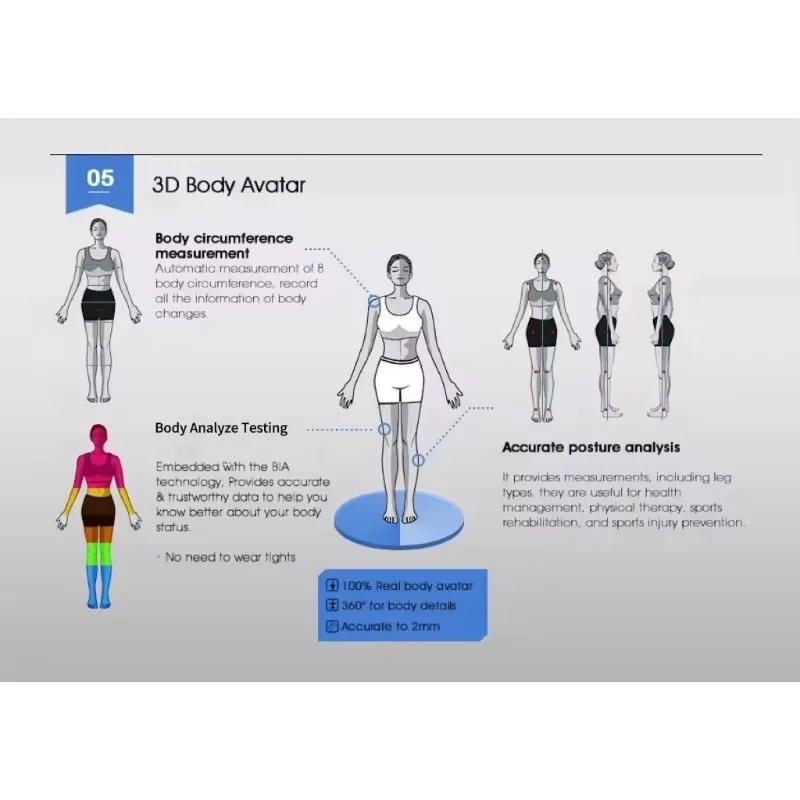 BECO 2025 8 Inch Screen Smart Body Fat Scale With 8 Electrodes Bmi Scale Fat Analyzer Full BodyScanner
