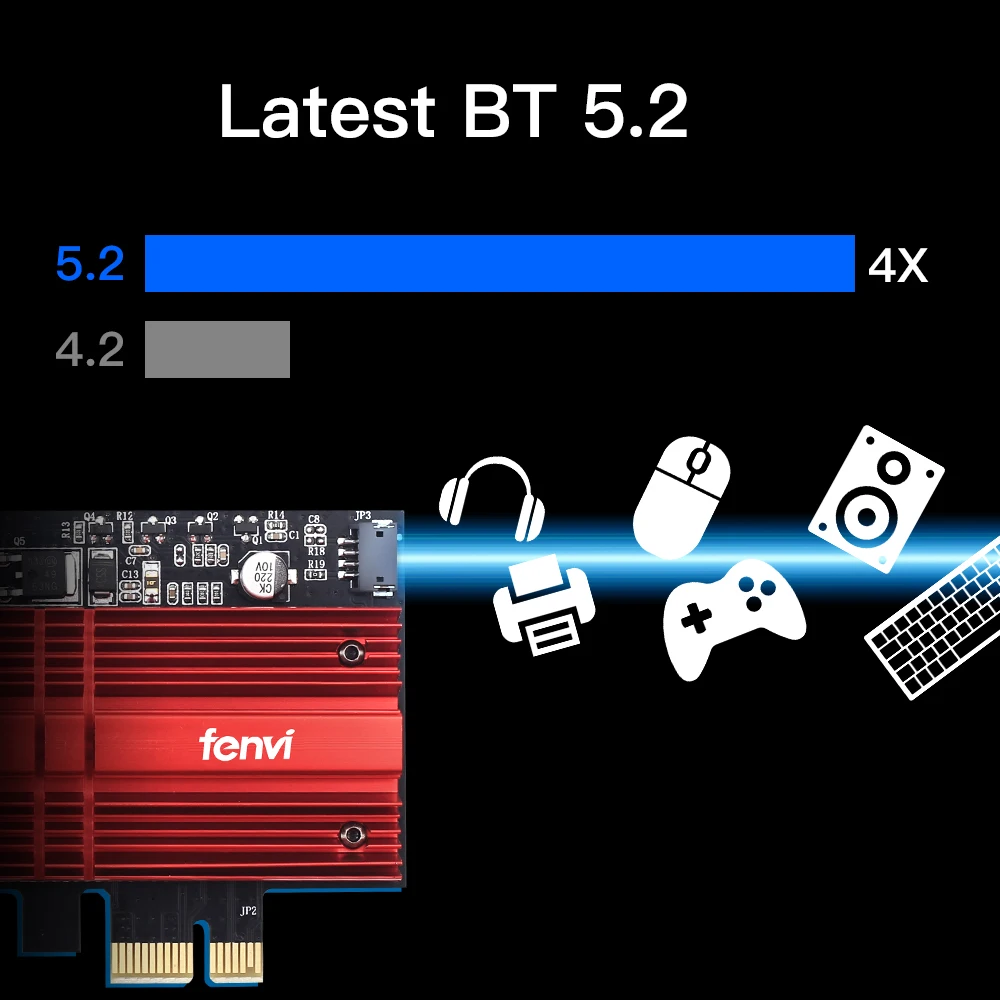 WiFi 6E Intel AX210 5374Mbps For Bluetooth 5.2 2.4G/5Ghz/6Ghz 802.11AX Wireless Network Wlan WiFi6 Card Adapter For PC Win 10/11