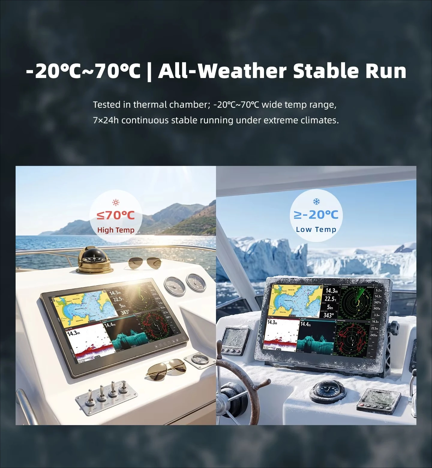 15.6 Inch Marine Waterproof Touchscreen Monitor, Industrial LCD Display for MFD, Boat Navigation System & Electronics