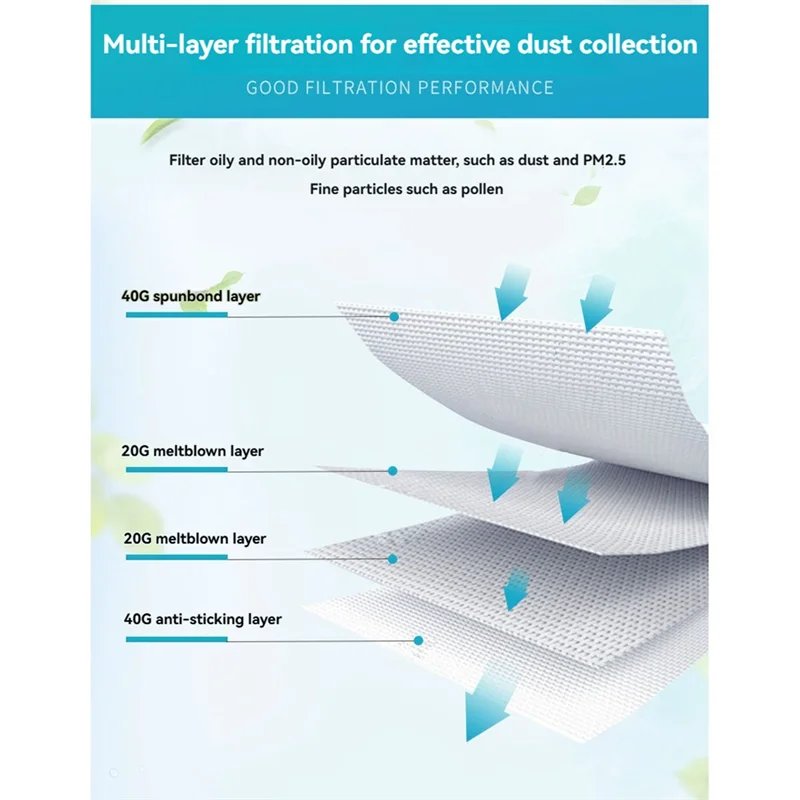 A86I-5PCS كيس لجميع الغبار ل DJ69-00420B أجزاء المكنسة الكهربائية استبدال جزء حقيبة قماش غير منسوجة