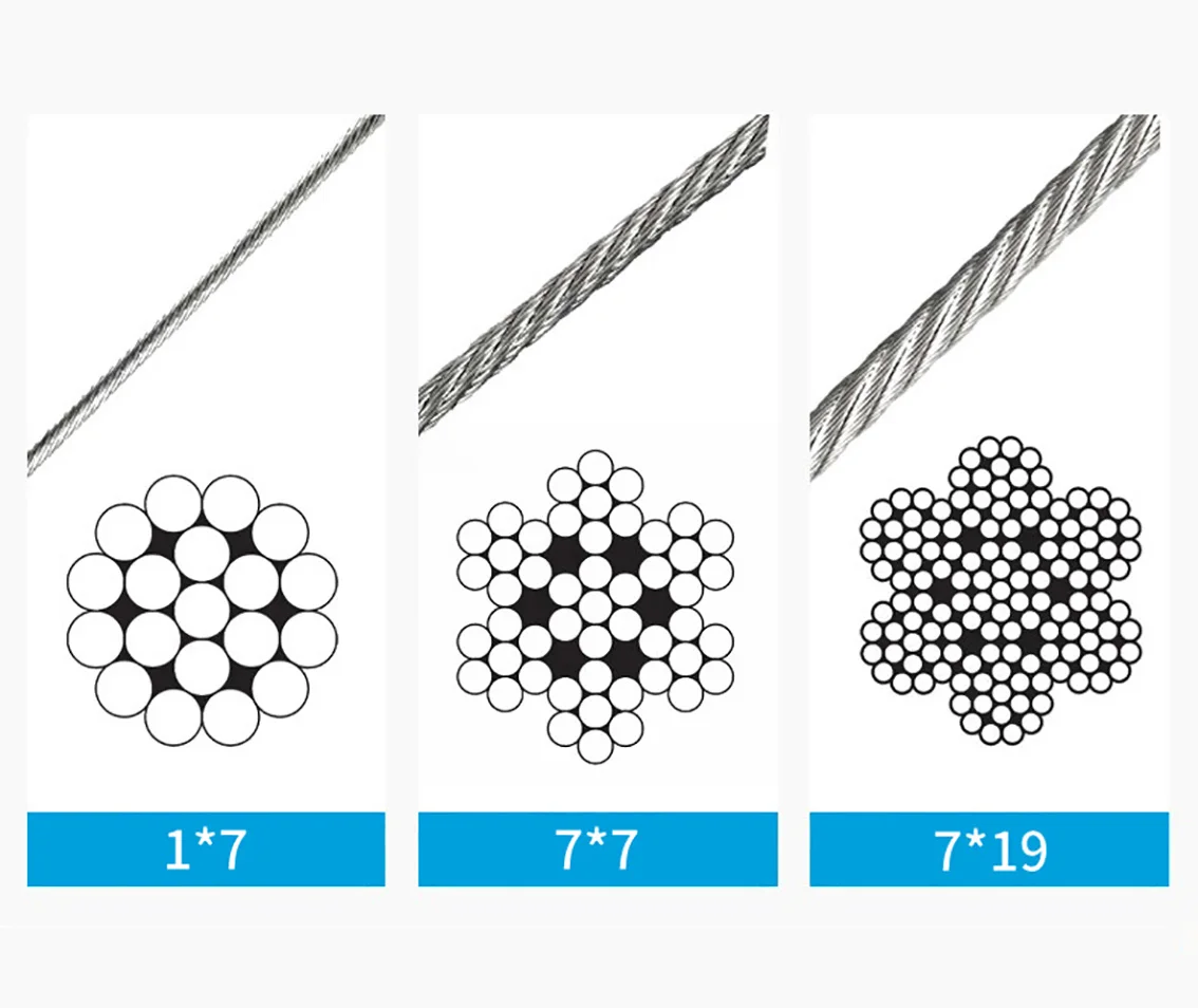 부드럽고 가는 낚시 로프 깃대 로프 304 스테인레스 철사 로프 사양, 7*7 구조, 0.5mm 0.6mm 0.8mm 1.0mm