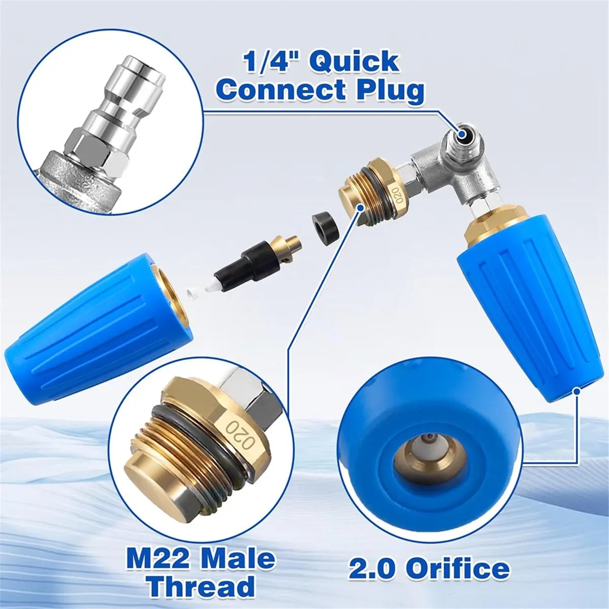 A72P Pressure Washer Gutter Attachment, Dual Turbo Nozzle Pressure Washer with 1/4 Inch Quick Connector, 4000 PSI