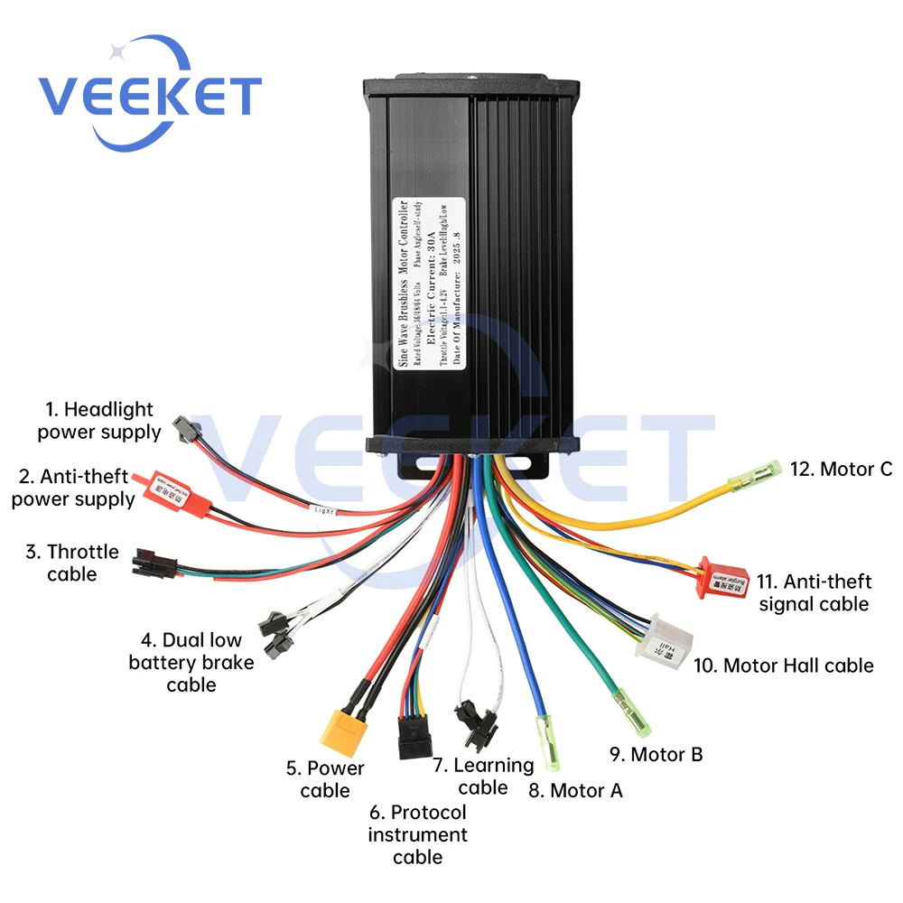 750 واط-1500 واط شرط موجة فرش السيارات تحكم 36 فولت 48 فولت 64 فولت 30A 3-وضع سائق SM موصل أداة دراجة كهربائية S866
