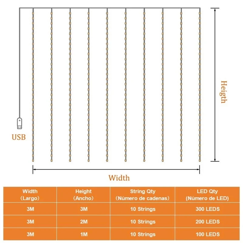 Guirnalda de luces LED para decoración de jardín, cortina de calle, fiesta, hogar, exterior, Navidad, hadas, boda, 3x2/3x1/3x3M, 300