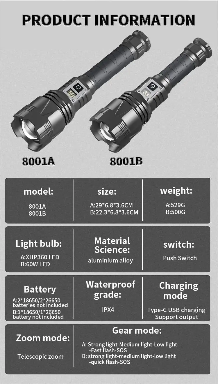 1500M 60w Light Emitting Diode Rechargeable Flashlight High Power Tactical Long Lens Spotlight Flashlight