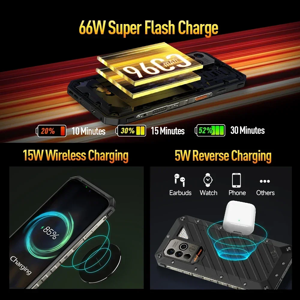 Ulefone Power Armor 19 Rugged 4G Smartphone Android Octa Core 6.58Inch 12GB+256GB Mobile Phone 66W  9600mAh Global Version