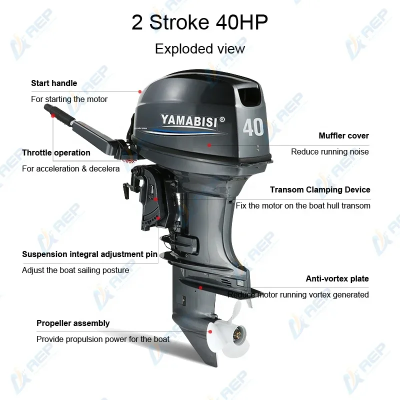 Brand New YAMABISI 2 Stroke 40hp Outboard Motor