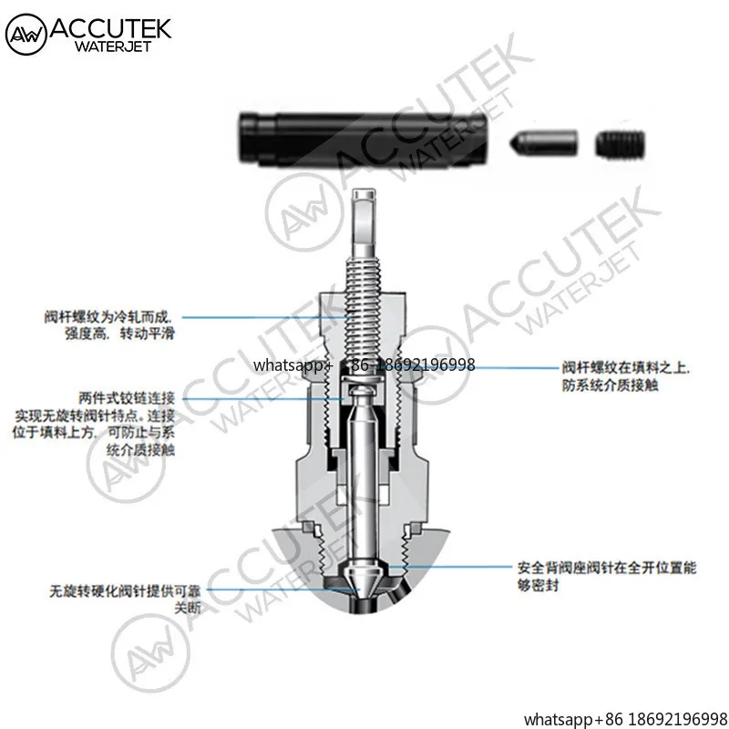 10000PSI ultra-high pressure 316L stainless steel needle valve NPT4 points integral forging needle globe valve