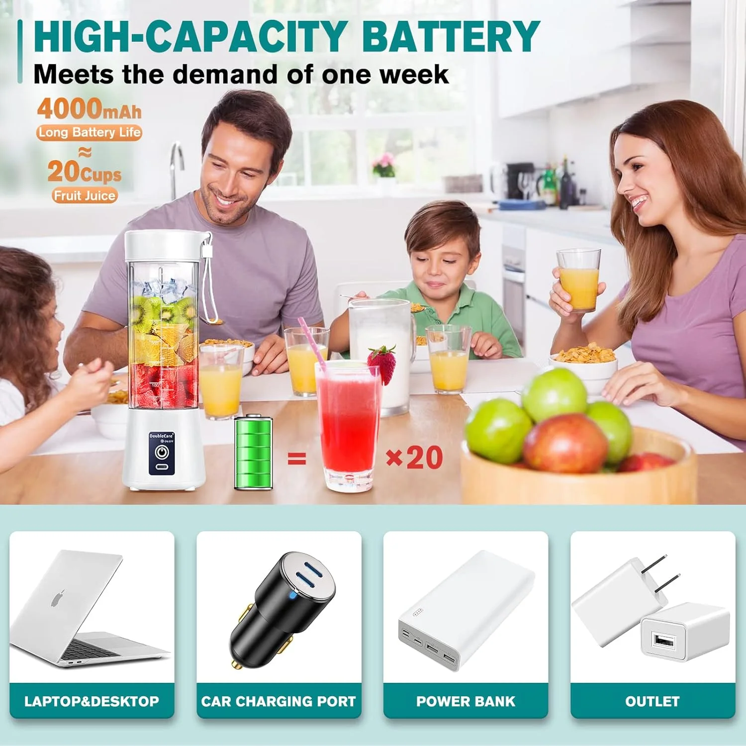 Portable Blender for Shakes and smoothies with Scale, 4000mAh Personal  Blender 15.2 oz,150w 6-Blades Blender Bottles, USB Recha