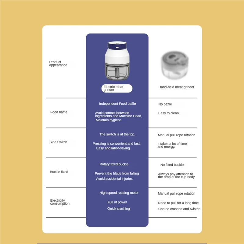 ABKR-مفرمة اللحم ماكينة طهي كهربائية ماكينة طعام خلاط الثوم حشو منزلي مطحنة متعددة الوظائف متينة 400 مللي