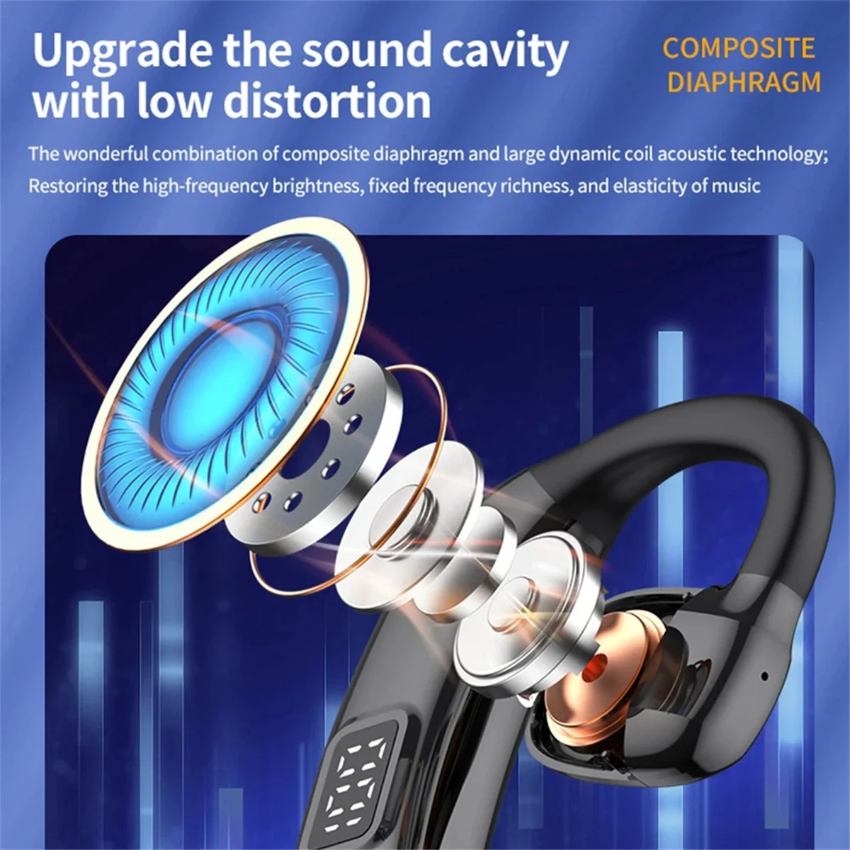 Bluetooth 5.4 Earphones with LED Digital Display Wireless Headset Single Handsfree HIFI Stereo Headphone Long Standby